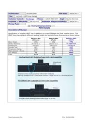 TMS320LF2406APZS datasheet.datasheet_page 3