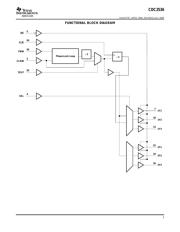 CDC2536DB datasheet.datasheet_page 3