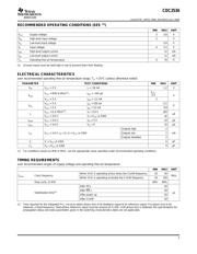 CDC2536DB datasheet.datasheet_page 5