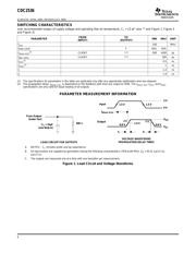 CDC2536DB datasheet.datasheet_page 6