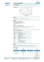 CRG0402J100R datasheet.datasheet_page 2