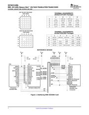 SN74AVCA406LGXYR datasheet.datasheet_page 2