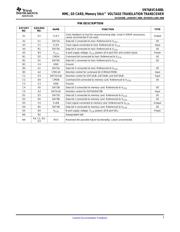 SN74AVCA406LGXYR datasheet.datasheet_page 3