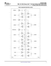 SN74AVCA406LZXYR datasheet.datasheet_page 5