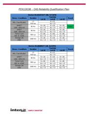 ISL6313BIRZ-T datasheet.datasheet_page 5