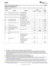 LM4670SD datasheet.datasheet_page 4