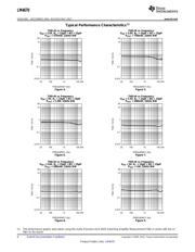 LM4670SD datasheet.datasheet_page 6