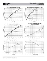 IXFH88N30P datasheet.datasheet_page 3