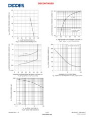 SBL3040 datasheet.datasheet_page 2