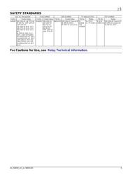 JS1-12V-F datasheet.datasheet_page 5