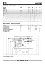 NJM3717FM2 datasheet.datasheet_page 6