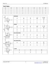 SY58051AUMG-TR datasheet.datasheet_page 3