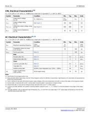 SY58051AUMG-TR datasheet.datasheet_page 5