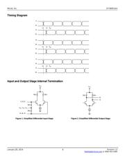 SY58051AUMG-TR datasheet.datasheet_page 6