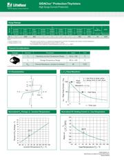 P0640SDLRP datasheet.datasheet_page 2