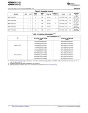 MSP430G2111IPW4Q1 datasheet.datasheet_page 2