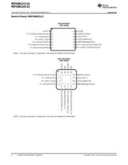 MSP430G2111IRSAQ1 datasheet.datasheet_page 4