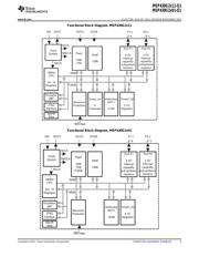 MSP430G2211IRSAQ1 datasheet.datasheet_page 5