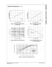 FQP85N06 datasheet.datasheet_page 4