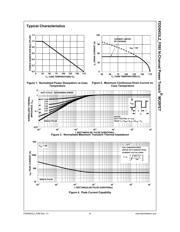 FDD8453LZ_F085 datasheet.datasheet_page 5