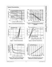 FDD8453LZ-F085 datasheet.datasheet_page 6