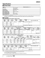 G6S-2F DC5 datasheet.datasheet_page 2