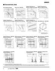 G6S-2F DC5 datasheet.datasheet_page 4