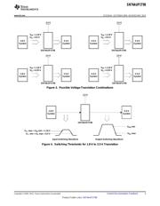 SN74AUP1T98DBVT datasheet.datasheet_page 3