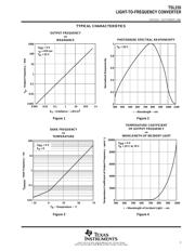 TSL-235 datasheet.datasheet_page 3
