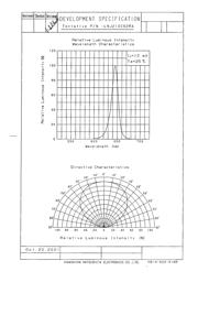 LNJ210C62RA datasheet.datasheet_page 3