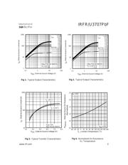 IRFR3707TRLPBF datasheet.datasheet_page 3