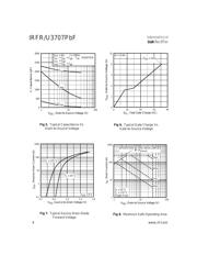 IRFR3707TRLPBF datasheet.datasheet_page 4