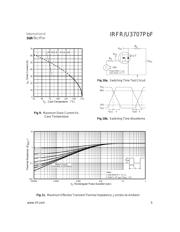 IRFR3707TRLPBF datasheet.datasheet_page 5