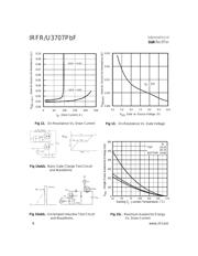 IRFR3707TRLPBF datasheet.datasheet_page 6