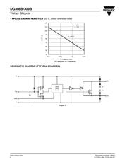 DG308BDJ-E3 datasheet.datasheet_page 6