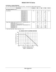 MUN5312DW1T 数据规格书 5