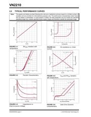 5M2210ZF256C5N datasheet.datasheet_page 4