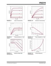 5M2210ZF256C5N datasheet.datasheet_page 5