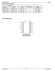 MIC2045-1YTS-TR datasheet.datasheet_page 2