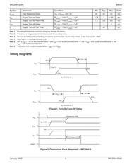 MIC2044-2BTSTR datasheet.datasheet_page 5