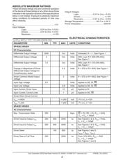 SP483ECP-L 数据规格书 2