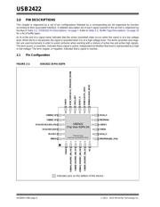 USB2422I-CP datasheet.datasheet_page 6