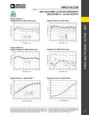 HMC573LC3BTR datasheet.datasheet_page 3