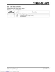 TC1047VNB datasheet.datasheet_page 3