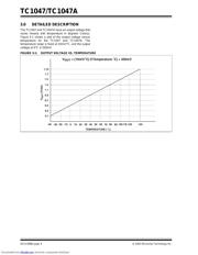 TC1047VNB datasheet.datasheet_page 4