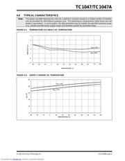 TC1047VNB datasheet.datasheet_page 5