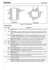 MT8920BS1 datasheet.datasheet_page 2