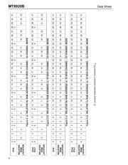 MT8920BS1 datasheet.datasheet_page 6