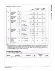 MM74HCU04M datasheet.datasheet_page 4