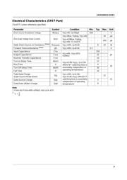 KA5H0165RN datasheet.datasheet_page 3